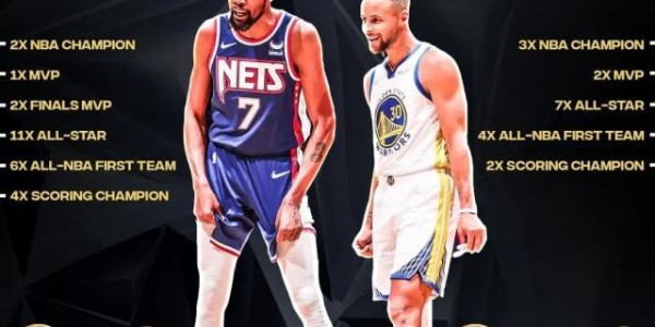 完美世界中国官网-【观点】库里历史地位更高 杜兰特个人能力更强