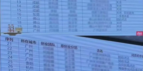 完美世界竞技中心-破罐子破摔的贾国龙补刀华杉，罗永浩互联网上首次认错西贝！